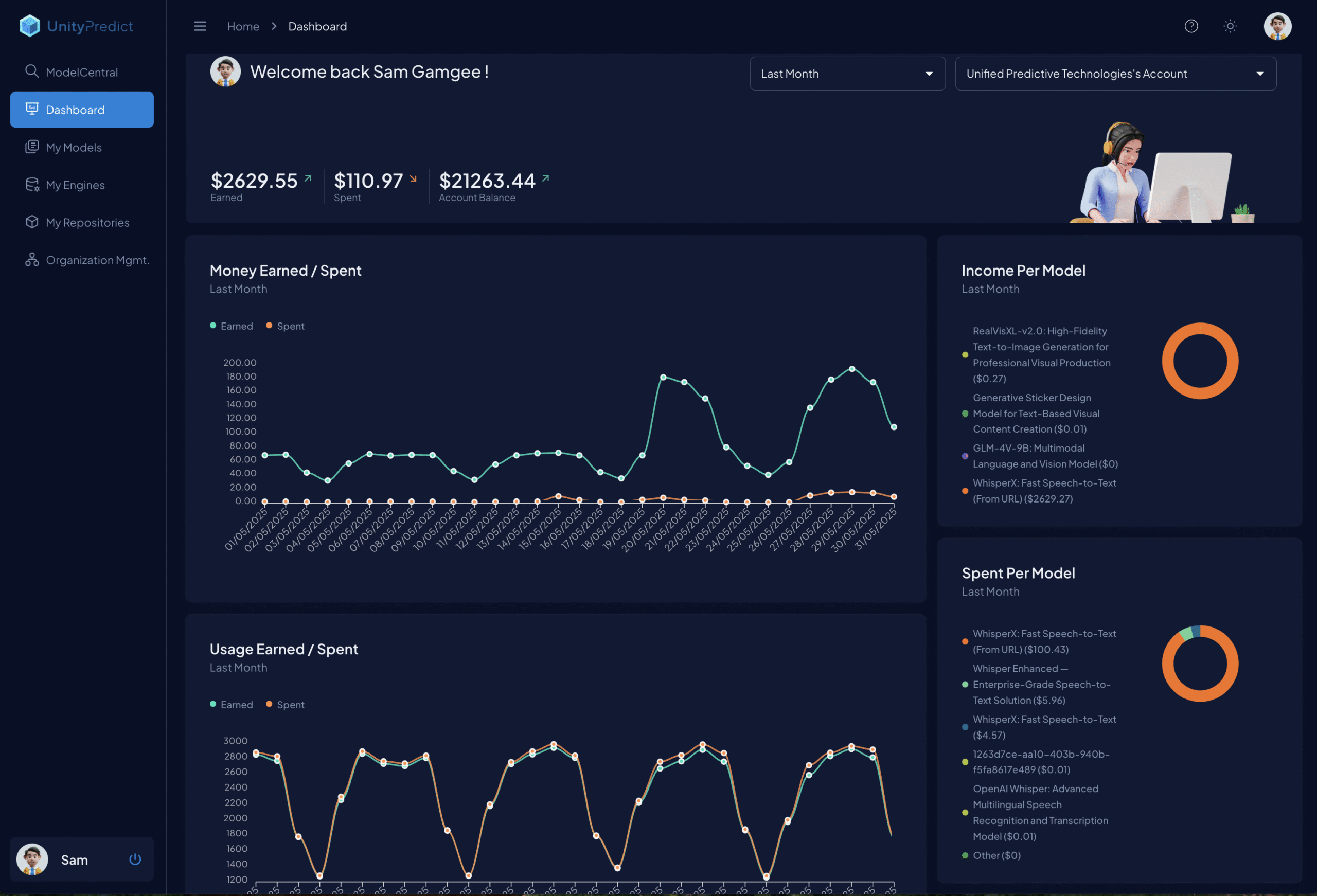 UnityPredict | AI Hosting & Monetization Platform